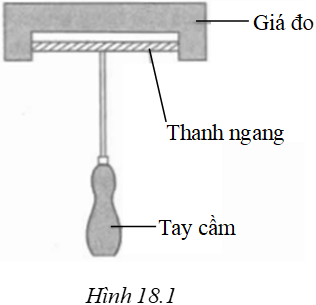 Bài 18d trang 65 Vở bài tập Vật Lí 6 | Giải vở bài tập Vật Lí 6