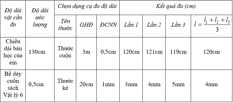 Vở bài tập Vật Lí 6 Bài 1 trang 3-4 | Giải vở bài tập Vật Lí 6