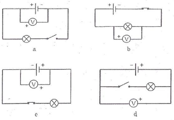 Vở bài tập Vật Lí 7 Bài 26 trang 92-93 | Giải vở bài tập Vật Lí 7