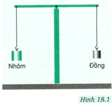 Vở bài tập Vật Lí 8 Bài 18 | Giải vở bài tập Vật Lí 8