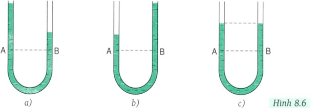 Vở bài tập Vật Lí 8 Bài 8 trang 40-41-42 | Giải vở bài tập Vật Lí 8