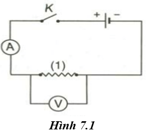 Bài 7a trang 24 Vở bài tập Vật Lí 9 | Giải vở bài tập Vật Lí 9