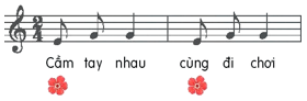 Giáo án Âm nhạc lớp 1 Kết nối tri thức Đọc nhạc: Bậc thang Đô - Rê - Mi (ảnh 1)