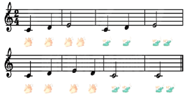 Giáo án Âm nhạc lớp 1 Kết nối tri thức Nghe nhạc: Bài hát Những bông hoa những bài ca (ảnh 1)