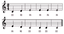 Giáo án Âm nhạc lớp 1 Kết nối tri thức Vận dụng - Sáng tạo: To - Nhỏ (ảnh 1)