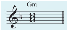 Giáo án Âm nhạc 11 Kết nối tri thức Bài 1: Lí thuyết âm nhạc: Các hợp âm của giọng Rê thứ