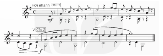 Giáo án Âm nhạc 11 Kết nối tri thức Bài 2: Kĩ thuật bấm, gảy rời tiếng