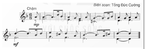 Giáo án Âm nhạc 12 Kết nối tri thức Bài 2: Đọc nhạc: Bài đọc nhạc số 4 giọng Rê thứ