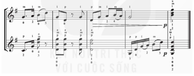 Giáo án Âm nhạc 12 Kết nối tri thức Bài 2: Thực hành hoà tấu