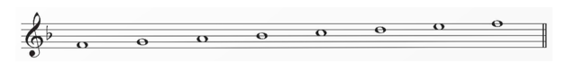 Giáo án Âm nhạc 12 Kết nối tri thức Bài 3: Nhạc cụ: Bài nhạc cụ số 3 giọng Pha trưởng