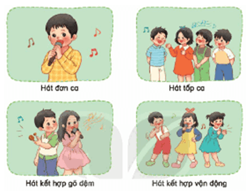 Giáo án Âm nhạc lớp 2 Kết nối tri thức Đánh giá cuối Học kì I