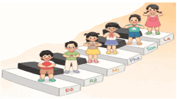 Giáo án Âm nhạc lớp 2 Kết nối tri thức Đọc nhạc: Bài số 1