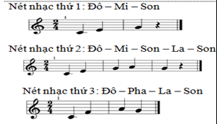 Giáo án Âm nhạc lớp 2 Kết nối tri thức Hát: Hoa lá mùa xuân