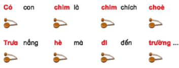 Giáo án Âm nhạc lớp 2 Kết nối tri thức Nhạc cụ: Song loan