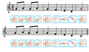 Giáo án Âm nhạc lớp 2 Kết nối tri thức Ôn tập cuối năm