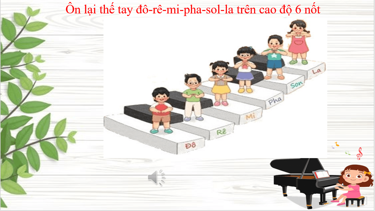 Giáo án điện tử Âm nhạc lớp 2 Kết nối tri thức Thưởng thức âm nhạc: Câu chuyện về bài hát Chú voi con ở Bản Đôn | PPT Âm nhạc 2