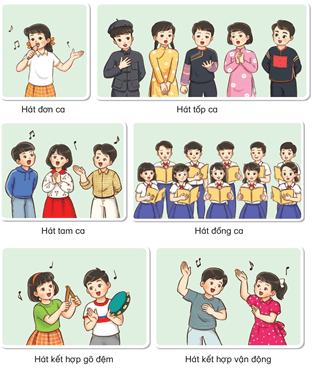 Giáo án Âm nhạc lớp 4 Kết nối tri thức Ôn tập cuối năm