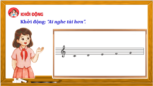 Giáo án điện tử Âm nhạc lớp 4 Kết nối tri thức Hát: Hạt mưa kể chuyện | PPT Âm nhạc 4