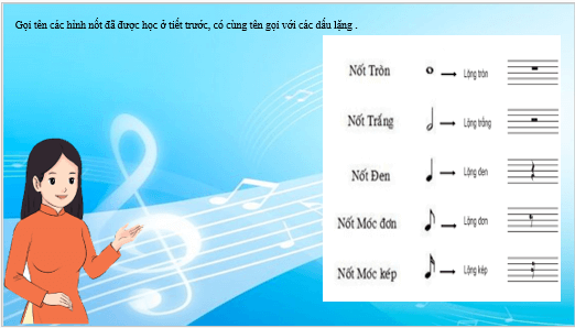 Giáo án điện tử Âm nhạc lớp 4 Kết nối tri thức Lý thuyết âm nhạc: Dấu lặng | PPT Âm nhạc 4