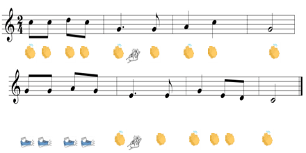 Giáo án Âm nhạc lớp 5 Kết nối tri thức Hát: Bay vào tương lai