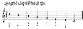 Giáo án Âm nhạc lớp 5 Kết nối tri thức Nghe nhạc: Khúc ca bốn mùa