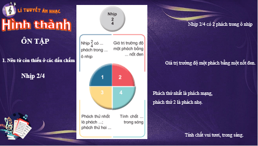 Giáo án điện tử Âm nhạc lớp 5 Kết nối tri thức Lí thuyết âm nhạc: Ôn tập | PPT Âm nhạc 5