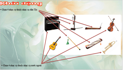 Giáo án điện tử Âm nhạc lớp 5 Kết nối tri thức Thường thức âm nhạc: Đàn nhị | PPT Âm nhạc 5