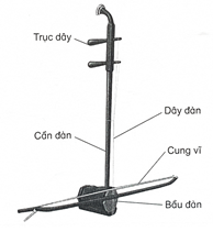 Giáo án Âm nhạc lớp 5 Kết nối tri thức Thường thức âm nhạc: Đàn nhị