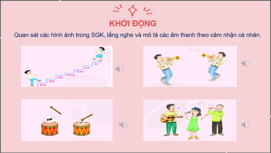Giáo án điện tử Âm nhạc 6 Kết nối tri thức Đọc nhạc: Bài đọc nhạc số 1 | PPT Âm nhạc 6