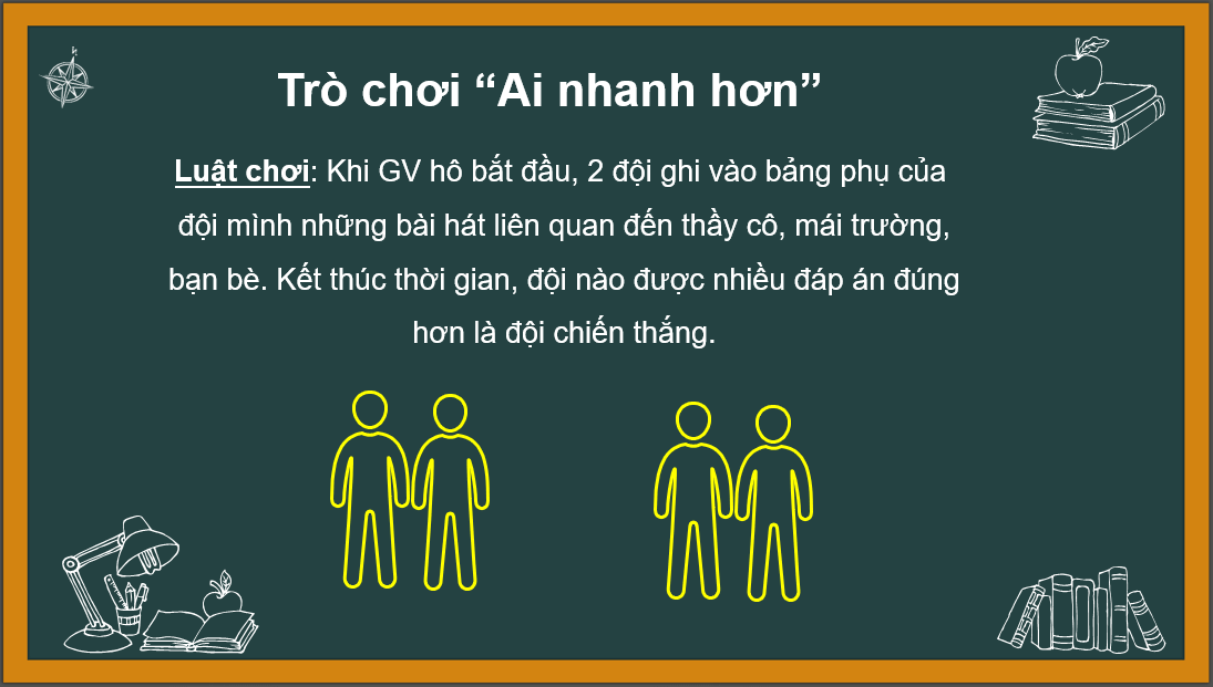 Giáo án điện tử Âm nhạc 6 Kết nối tri thức Hát: Bài hát Con đường học trò | PPT Âm nhạc 6