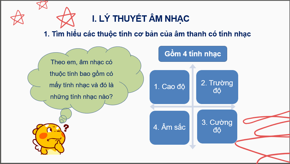 Giáo án điện tử Âm nhạc 6 Kết nối tri thức Lí thuyết âm nhạc: Các thuộc tính cơ bản của âm thanh có tính nhạc | PPT Âm nhạc 6