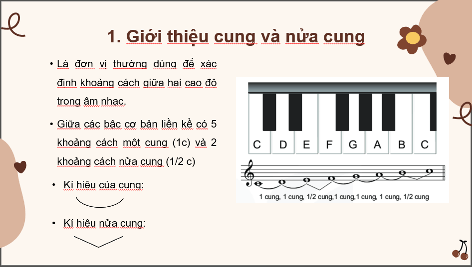 Giáo án điện tử Âm nhạc 6 Kết nối tri thức Lí thuyết âm nhạc: Giới thiệu cung và nửa cung | PPT Âm nhạc 6