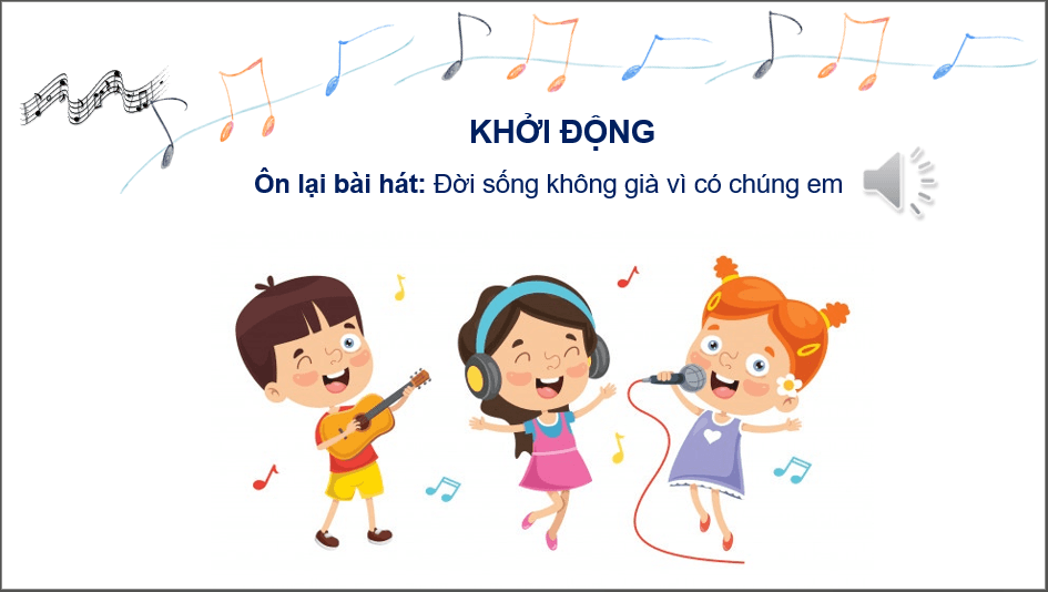 Giáo án điện tử Âm nhạc 6 Kết nối tri thức Lí thuyết âm nhạc: Kí hiệu âm bằng hệ thống chữ cái Latin | PPT Âm nhạc 6