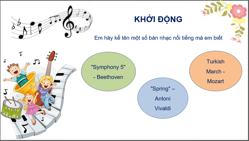 Giáo án điện tử Âm nhạc 6 Kết nối tri thức Nghe nhạc: Tác phẩm The Blue Danube | PPT Âm nhạc 6