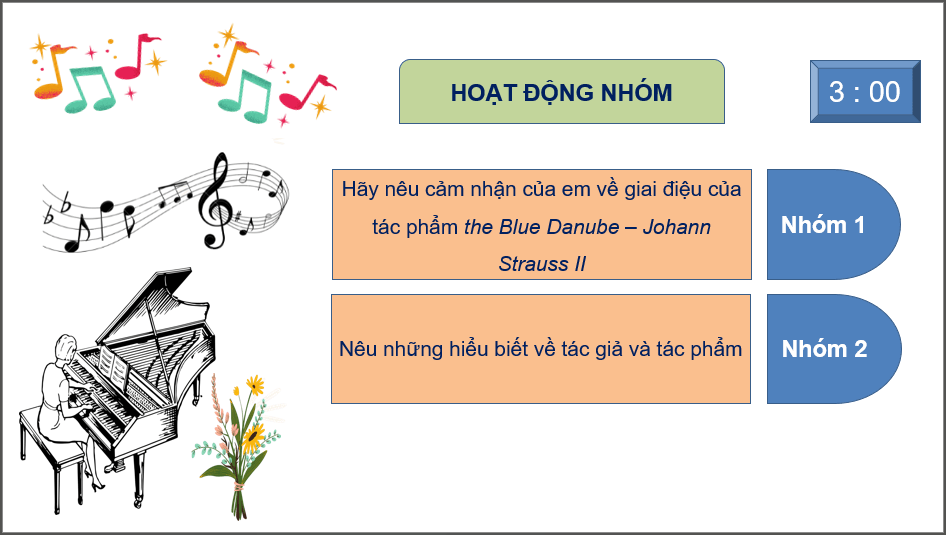 Giáo án điện tử Âm nhạc 6 Kết nối tri thức Nghe nhạc: Tác phẩm The Blue Danube | PPT Âm nhạc 6