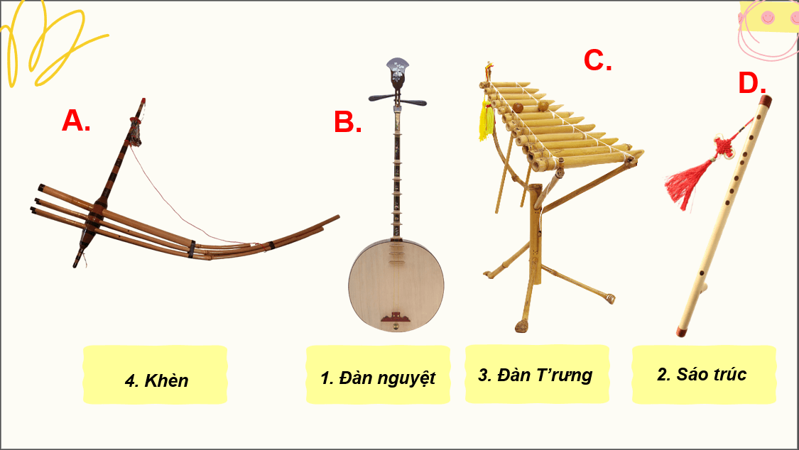 Giáo án điện tử Âm nhạc 6 Kết nối tri thức Thưởng thức âm nhạc: Giới thiệu khèn và sáo trúc | PPT Âm nhạc 6