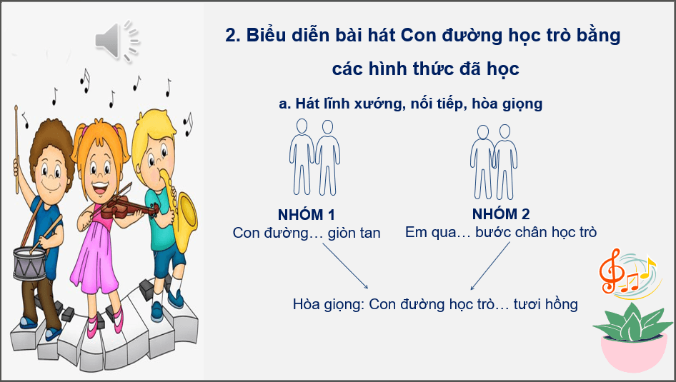 Giáo án điện tử Âm nhạc 6 Kết nối tri thức Vận dụng - Sáng tạo trang 12 | PPT Âm nhạc 6