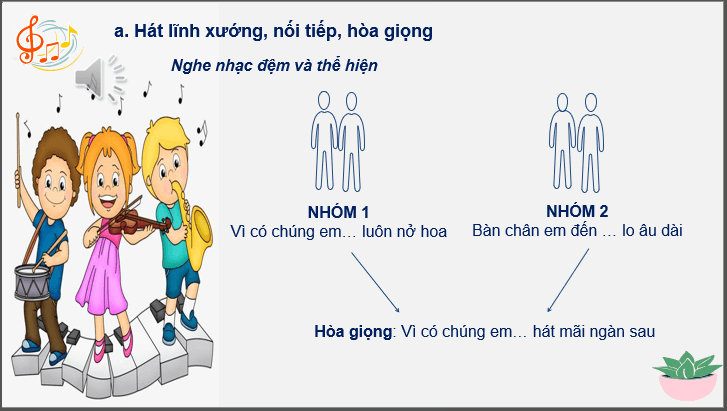Giáo án điện tử Âm nhạc 6 Kết nối tri thức Vận dụng - Sáng tạo trang 20 | PPT Âm nhạc 6