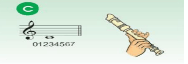 Giáo án Âm nhạc 8 Kết nối tri thức Nhạc cụ: Recorder hoặc kèn phím trang 32