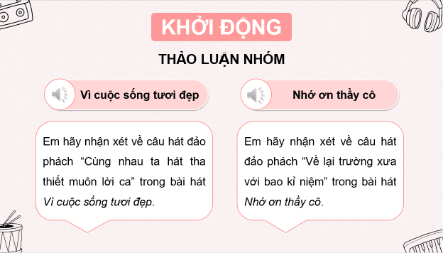 Giáo án điện tử Âm nhạc 8 Kết nối tri thức Lí thuyết âm nhạc: Đảo phách | PPT Âm nhạc 8
