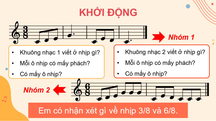 Giáo án điện tử Âm nhạc 8 Kết nối tri thức Lí thuyết âm nhạc: Nhịp 68 | PPT Âm nhạc 8