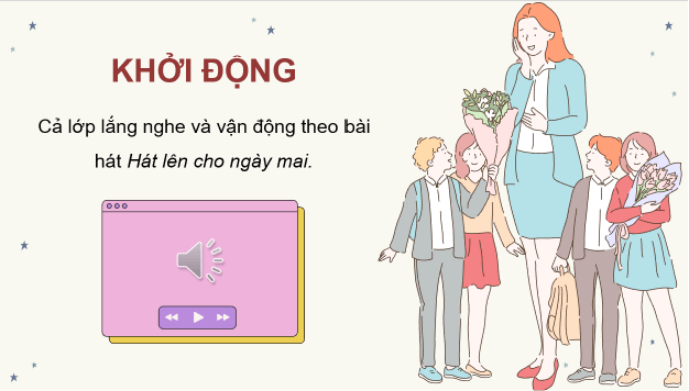 Giáo án điện tử Âm nhạc 8 Kết nối tri thức Nghe nhạc: Bài hát Trở về Surriento | PPT Âm nhạc 8