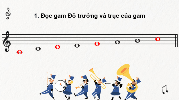 Giáo án điện tử Âm nhạc 9 Kết nối tri thức Đọc nhạc: Bài đọc nhạc số 3 | PPT Âm nhạc 9