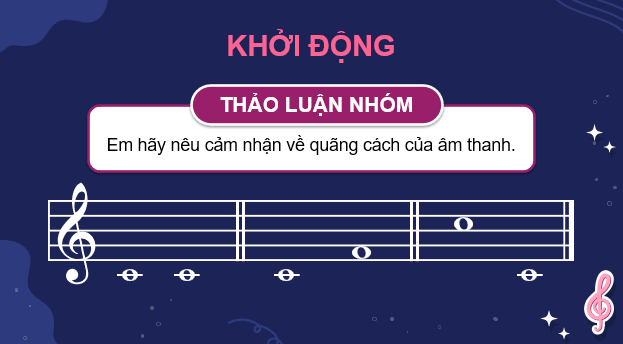 Giáo án điện tử Âm nhạc 9 Kết nối tri thức Lí thuyết âm nhạc: Sơ lược về quãng, cách xác định và gọi tên quãng | PPT Âm nhạc 9