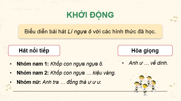 Giáo án điện tử Âm nhạc 9 Kết nối tri thức Nhạc cụ: Recorder hoặc kèn phím trang 35 | PPT Âm nhạc 9