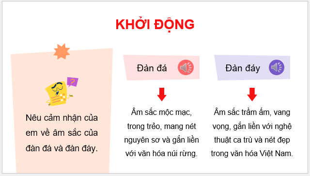 Giáo án điện tử Âm nhạc 9 Kết nối tri thức Thường thức âm nhạc: Đàn đá và đàn đáy | PPT Âm nhạc 9