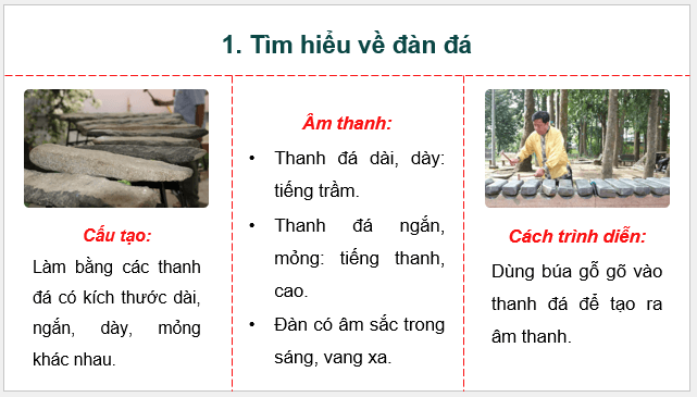 Giáo án điện tử Âm nhạc 9 Kết nối tri thức Thường thức âm nhạc: Đàn đá và đàn đáy | PPT Âm nhạc 9
