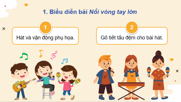 Giáo án điện tử Âm nhạc 9 Kết nối tri thức Vận dụng – Sáng tạo trang 12 | PPT Âm nhạc 9