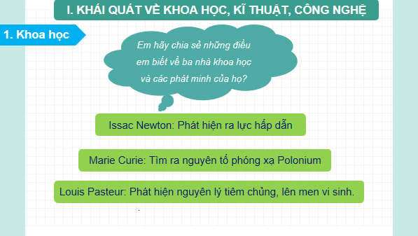 Giáo án điện tử Công nghệ 10 Kết nối tri thức Bài 1: Công nghệ và đời sống | PPT Công nghệ 10