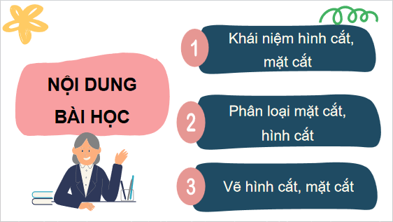 Giáo án điện tử Công nghệ 10 Kết nối tri thức Bài 10: Hình cắt và mặt cắt | PPT Công nghệ 10